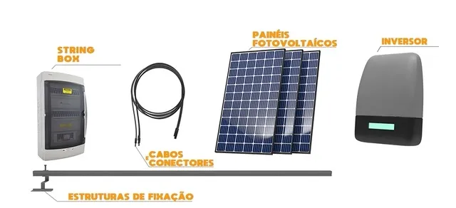 Instalação de Energia Solar Residencial